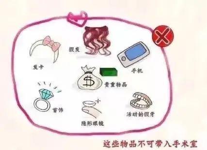 麻醉手术知识科普 | 多一点了解，少一点焦虑